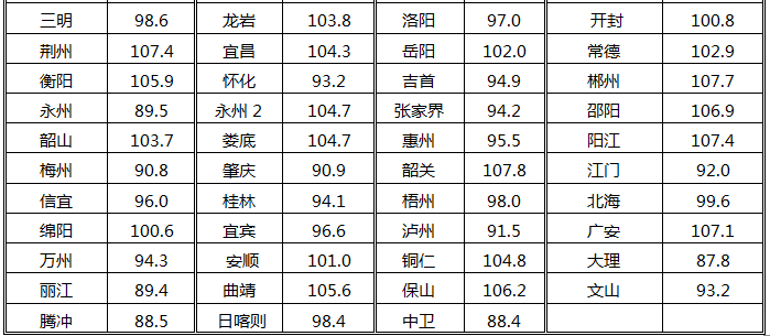 1600671394288518.png 微信截图_20200921142514.png