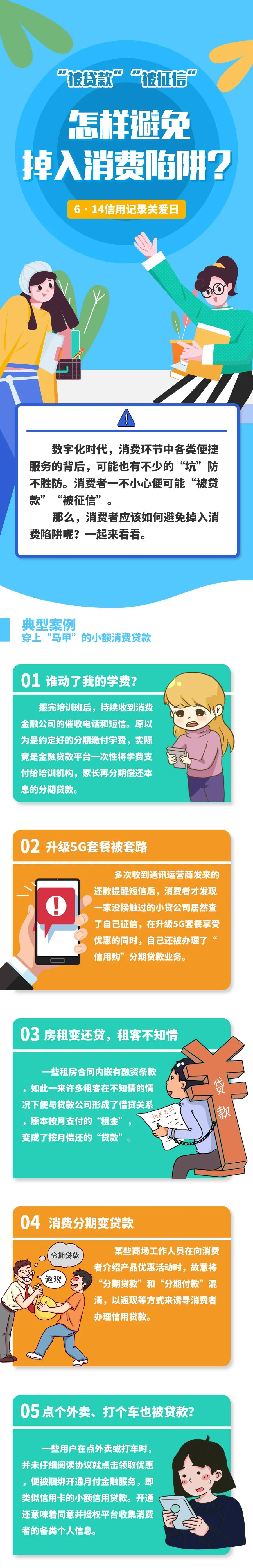 被贷款” “被征信” 怎样避免掉入消费陷阱？-1.jpg